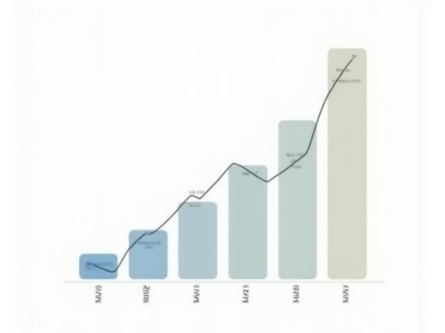 Bar chart illustrating cost savings from reducing payroll errors and administrative overhead over time, showing a clear upward trend in savings.